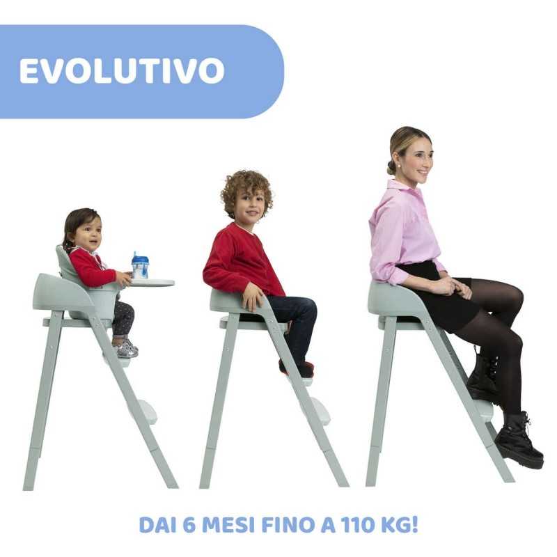 Chicco Seggiolone Crescendo Up Sedia Evolutiva Etna Black Re-Lux