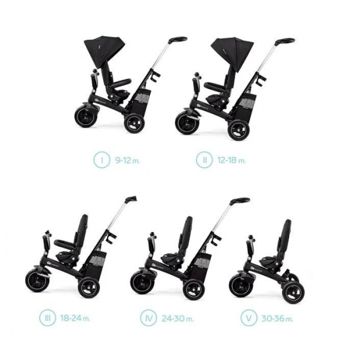 Kinderkraft Triciclo Easytwist Pink
