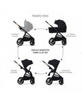 Kinderkraft DUO Passeggino ,Carrozzina e Borsa NEA 2 Black