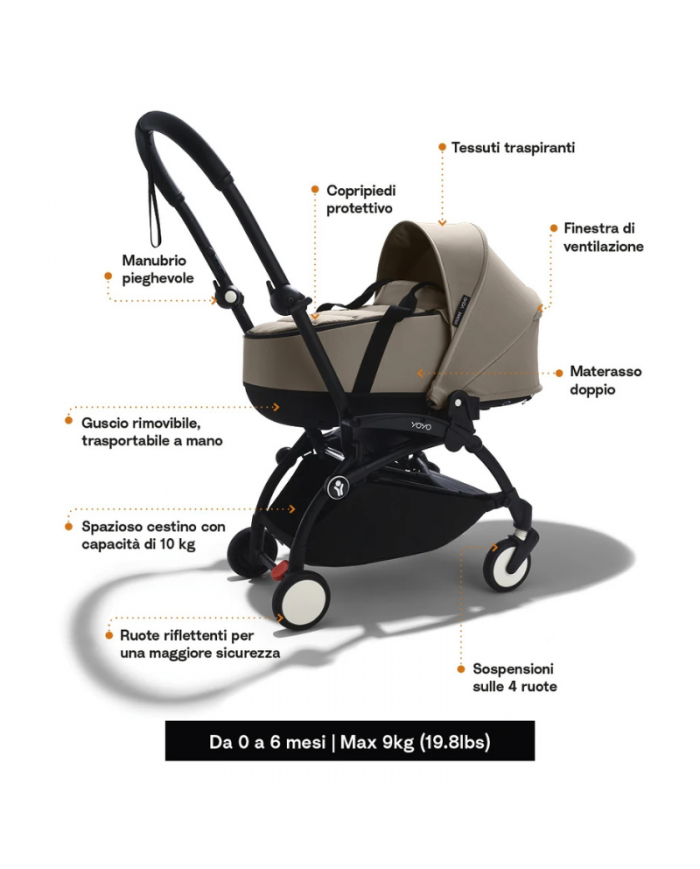 Stokke Yoyo³ con bassinet e rivestimento 6+ Black/Navy